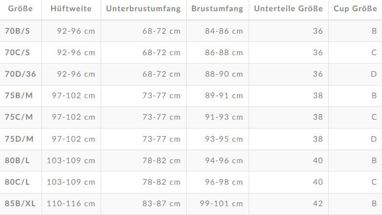 Größenangaben 194112